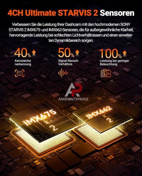 Vantrue N5S 4-Wege-Dashcam mit 360° Rundumschutz mit Parkmodus inkl. Einbau und Hardwire Kit