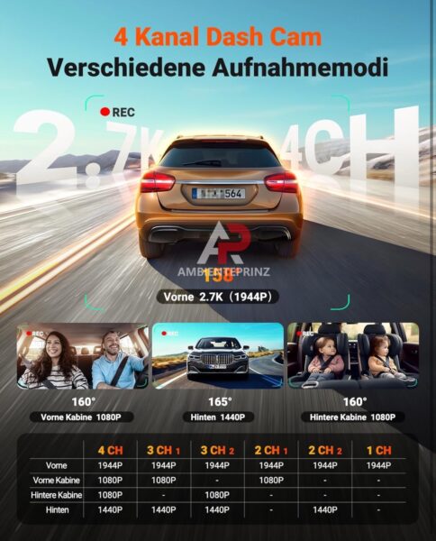 Vantrue N5S 4-Wege-Dashcam mit 360° Rundumschutz mit Parkmodus inkl. Einbau und Hardwire Kit