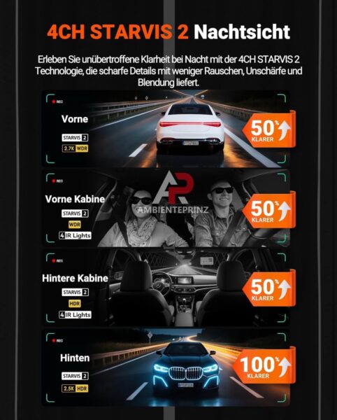 Vantrue N5S 4-Wege-Dashcam mit 360° Rundumschutz mit Parkmodus inkl. Einbau und Hardwire Kit